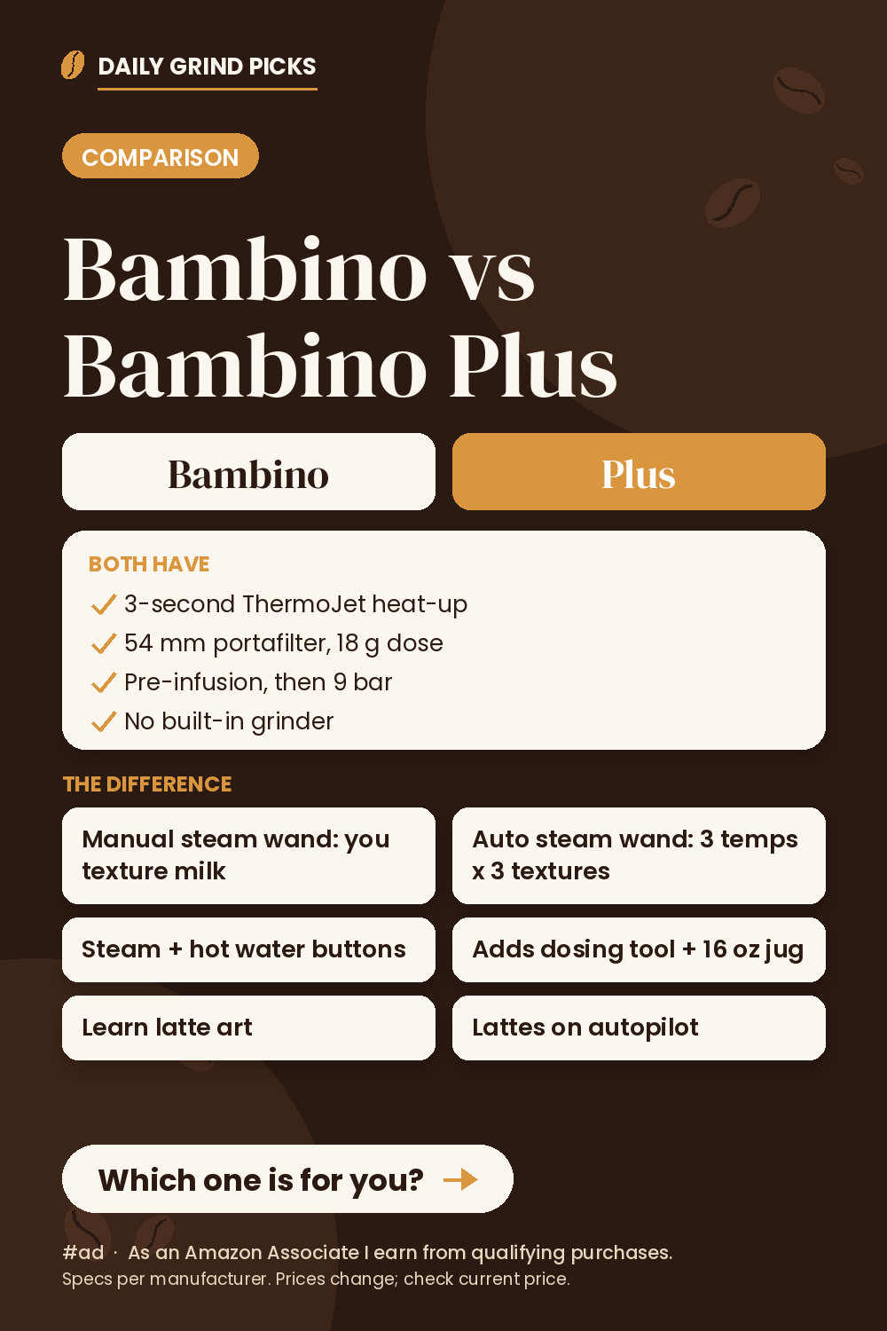 Comparison chart titled "Bambino vs Bambino Plus" showing shared features and three side-by-side differences: manual vs automatic steam wand, hot water button vs dosing tool and jug, learn latte art vs lattes on autopilot.